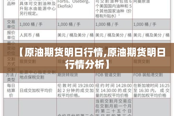 【原油期货明日行情,原油期货明日行情分析】 【原油期货明日行情,原油期货明日行情分析】