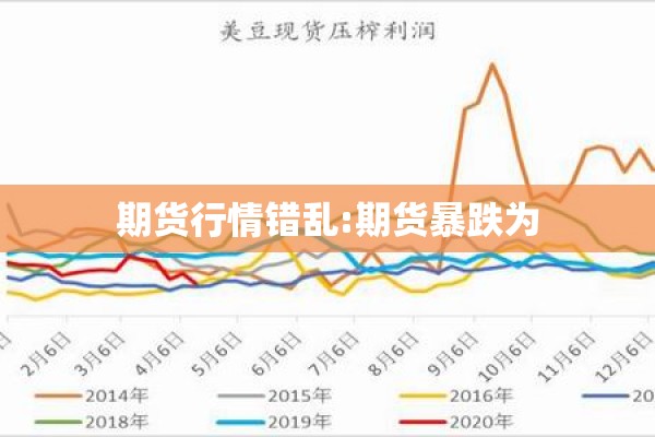 期货行情错乱:期货暴跌为 期货行情错乱:期货暴跌为