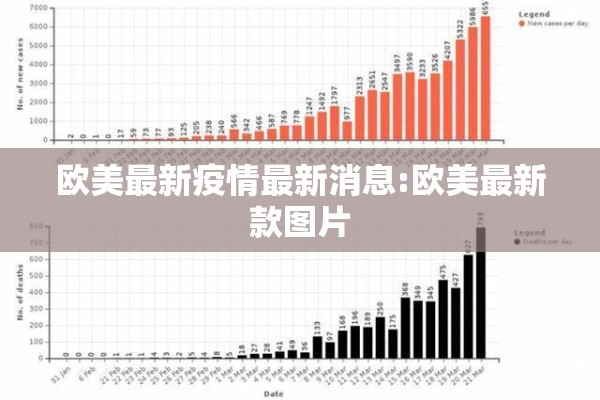 欧美最新疫情最新消息:欧美最新款图片 欧美最新疫情最新消息:欧美最新款图片