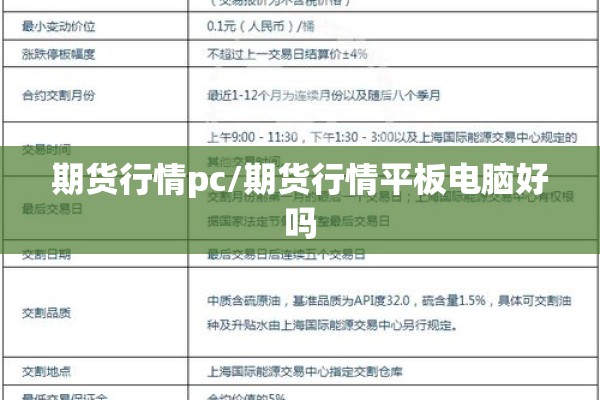 期货行情pc/期货行情平板电脑好吗