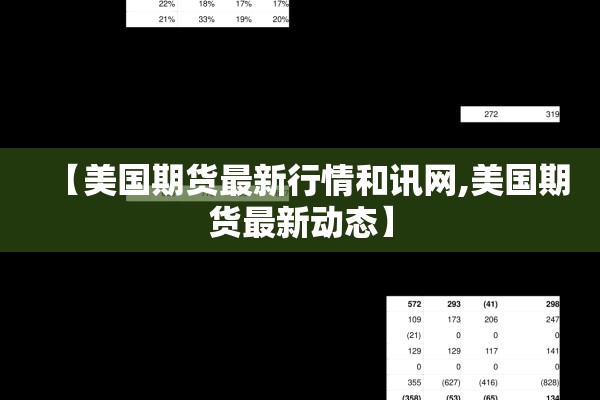 【美国期货最新行情和讯网,美国期货最新动态】
