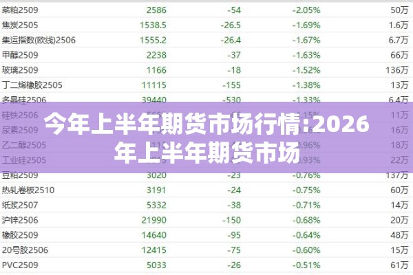 期货猪行情:猪期货实时行情今日