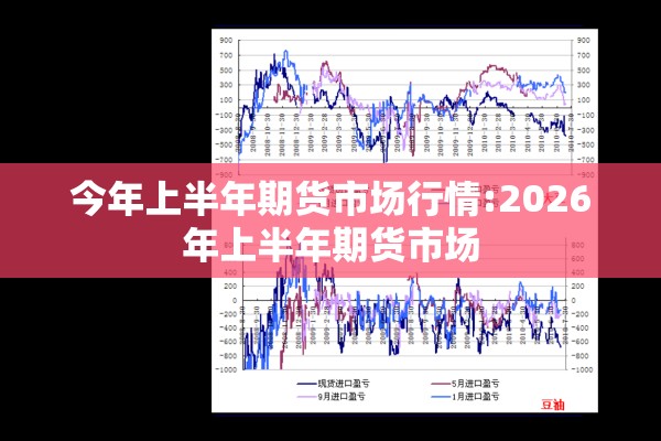今年上半年期货市场行情:2026年上半年期货市场 今年上半年期货市场行情:2026年上半年期货市场