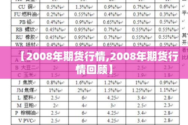 【全球疫情排行榜/全球疫情数据】