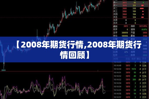 【2008年期货行情,2008年期货行情回顾】