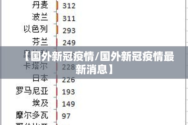 【物业公司抗击肺炎疫情/疫情期间物业费减免政策】