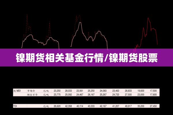 镍期货相关基金行情/镍期货股票
