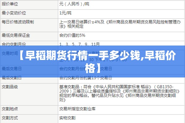 【早稻期货行情一手多少钱,早稻价格】