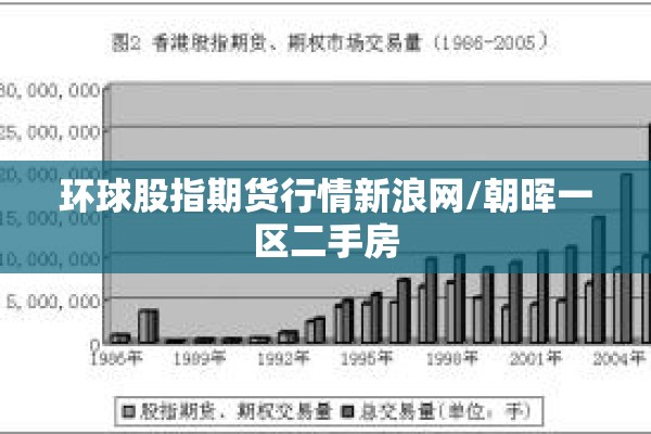 环球股指期货行情新浪网/朝晖一区二手房 环球股指期货行情新浪网/朝晖一区二手房
