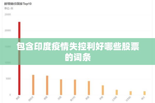 包含印度疫情失控利好哪些股票的词条