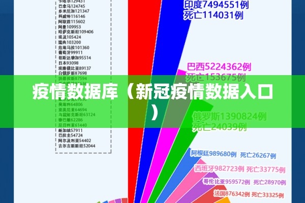 疫情来势凶猛/疫情危机
