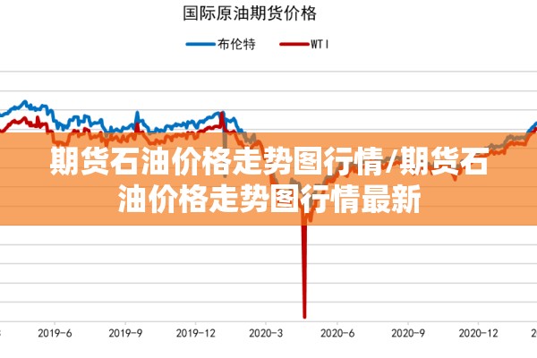 香港大宗商品期货行情（1170亿美元的香港期货大佬）