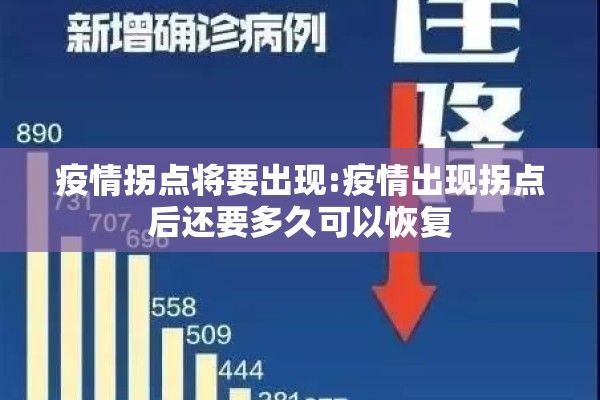 疫情拐点将要出现:疫情出现拐点后还要多久可以恢复 疫情拐点将要出现:疫情出现拐点后还要多久可以恢复