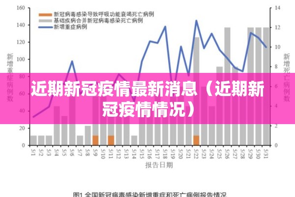 【疫情死多少人/疫情死多少人了最新消息】