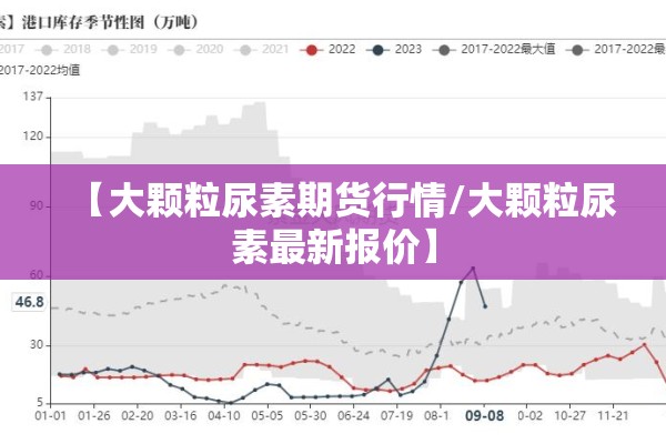10月份铜期货外盘行情:10日铜价或上涨
