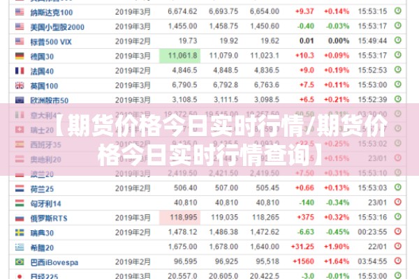 【大颗粒尿素期货行情/大颗粒尿素最新报价】