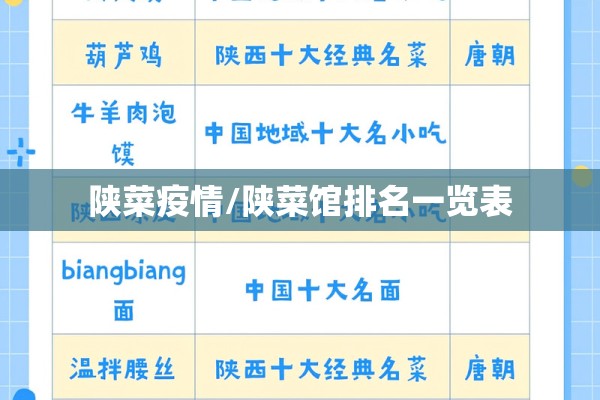 【关于疫情的/关于疫情的电影有哪些】