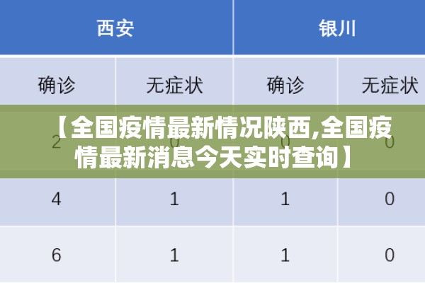 疫情严重吗/广州最近疫情严重吗