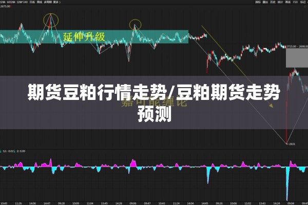 期货豆粕行情走势/豆粕期货走势预测 期货豆粕行情走势/豆粕期货走势预测