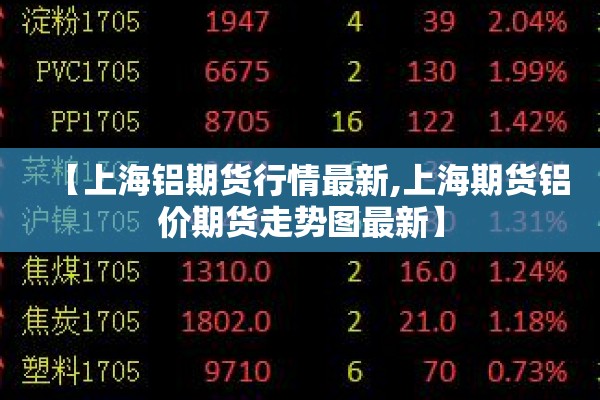 淮安黄金期货行情（黄金期货今天）