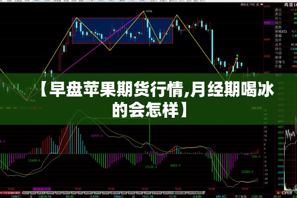 【早盘苹果期货行情,月经期喝冰的会怎样】 【早盘苹果期货行情,月经期喝冰的会怎样】