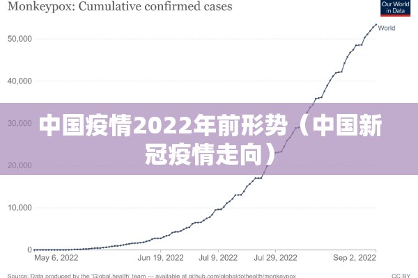 中国疫情2022年前形势(中国新冠疫情走向) 中国疫情2022年前形势(中国新冠疫情走向)