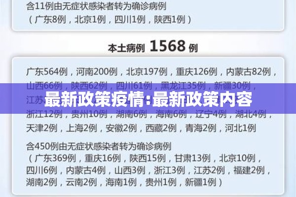 最新政策疫情:最新政策内容
