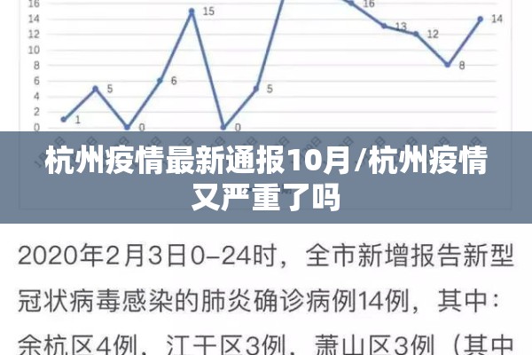 国外疫情放开管控/外媒报道中国放开疫情