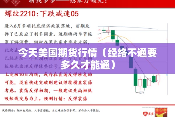 【国际黄金期货行情,黄金期货价格走势】