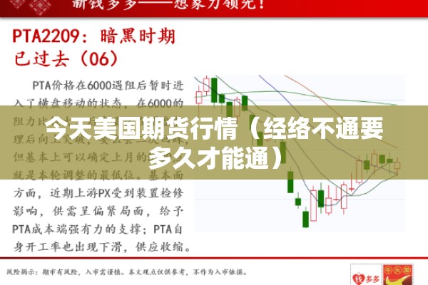 今天美国期货行情（经络不通要多久才能通）
