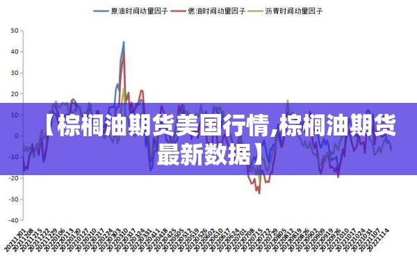期货大行情合集怎么看/期货行情图怎么看