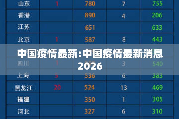 疫情防控成果解读（疫情防控攻坚战）