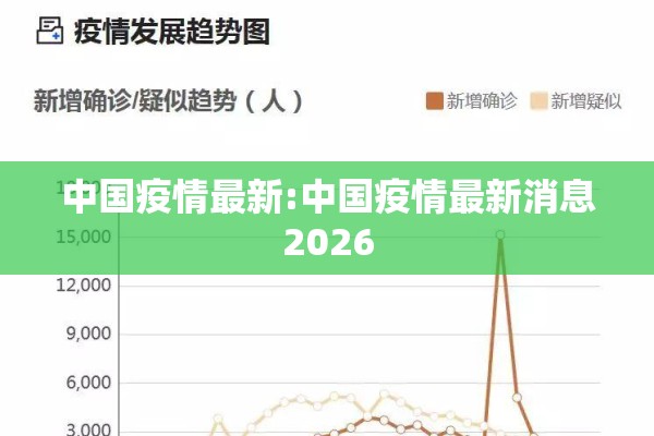 中国疫情最新:中国疫情最新消息2026