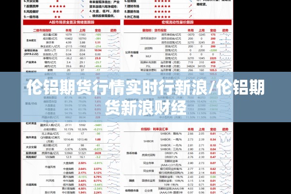 伦铝期货行情实时行新浪/伦铝期货新浪财经