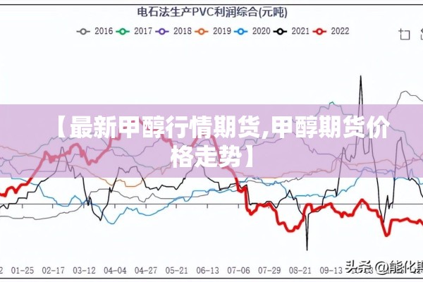 最新大连玉米期货行情:大连玉米期货交易所