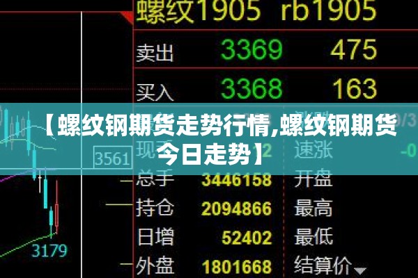期货伦铝价格最新行情:伦铝的期货价格行情