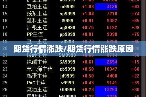【美黄金期货行情实时行情,黄金期货行情实时行情新浪财经】