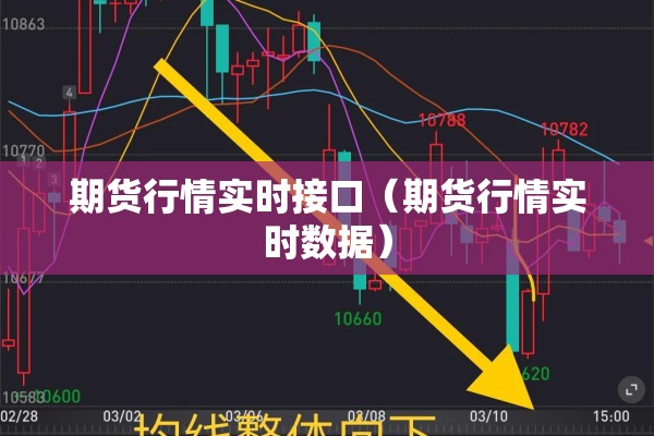 期货行情实时接口(期货行情实时数据) 期货行情实时接口(期货行情实时数据)