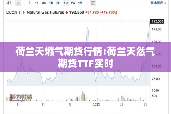 伦敦糖期货行情/伦敦白糖期货7月20日行情
