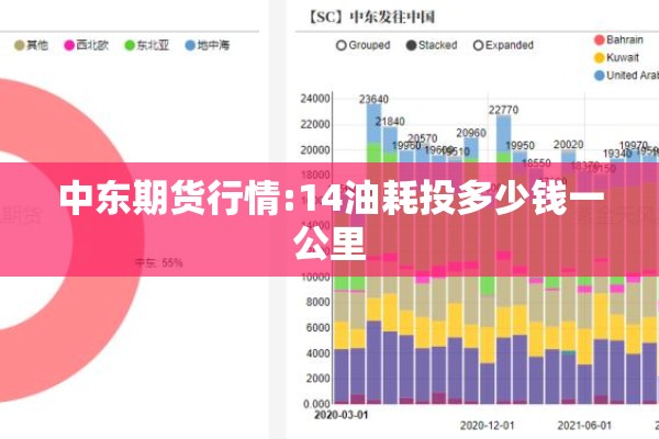 eb2019期货行情:一亩桃树能产多少桃胶