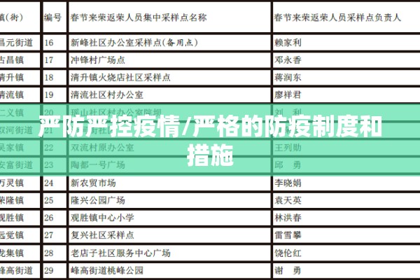 严防严控疫情/严格的防疫制度和措施 严防严控疫情/严格的防疫制度和措施