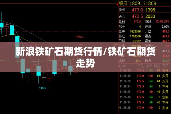 新浪铁矿石期货行情/铁矿石期货走势