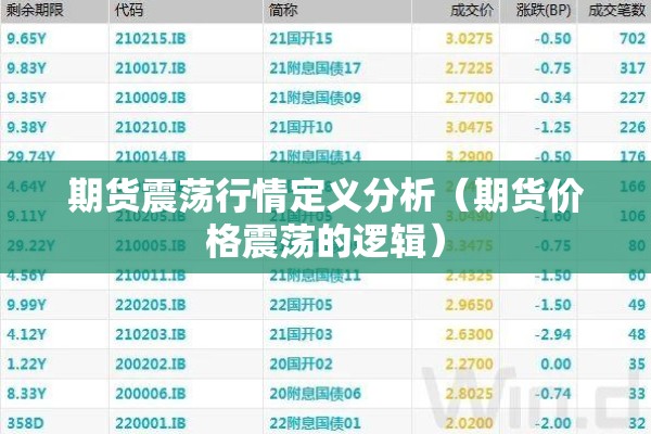 期货主力合约行情/期货主力合约持续多久
