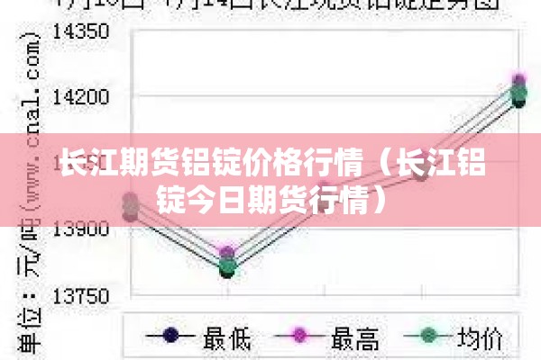 新浪铁矿石期货行情/铁矿石期货走势