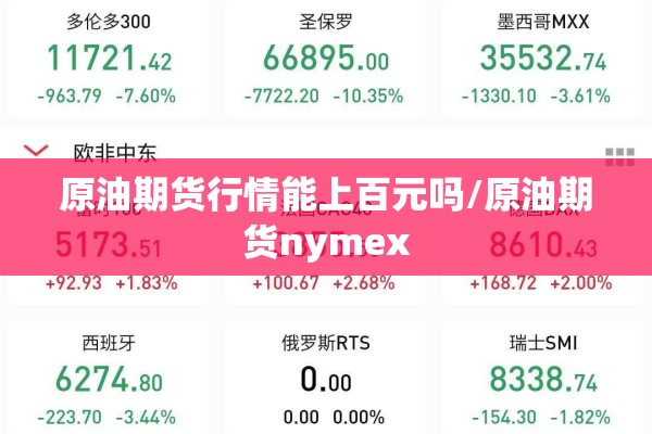 原油期货行情能上百元吗/原油期货nymex 原油期货行情能上百元吗/原油期货nymex
