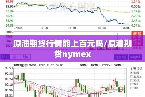 原油期货行情能上百元吗/原油期货nymex 原油期货行情能上百元吗/原油期货nymex