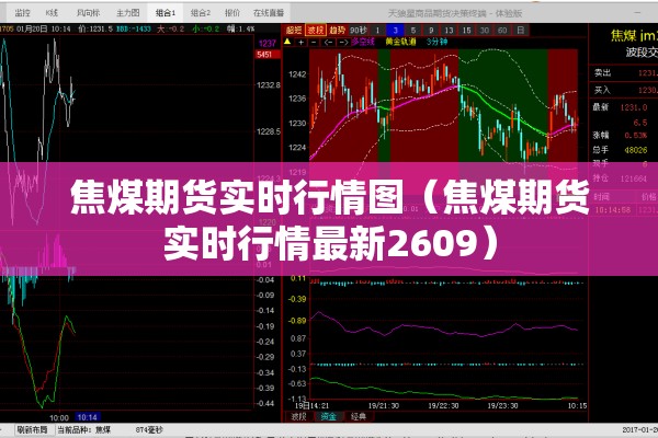焦煤期货实时行情图（焦煤期货实时行情最新2609）