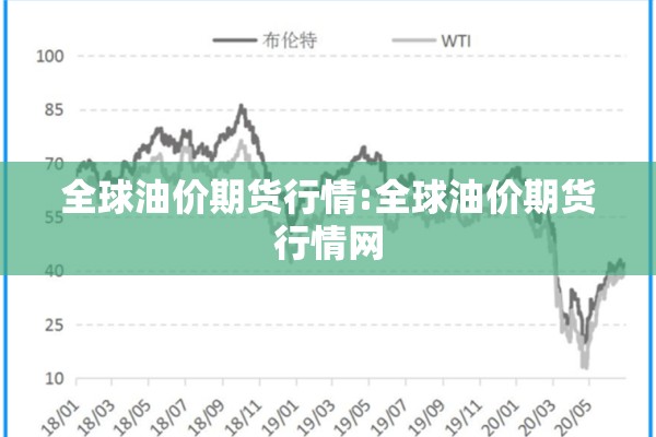 【聚烯期货价格实时行情,聚乙烯期货最新消息】