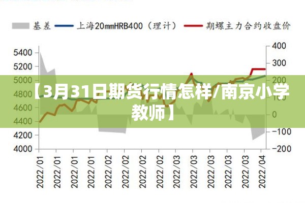 目前疫情形势/目前疫情形势严峻吗