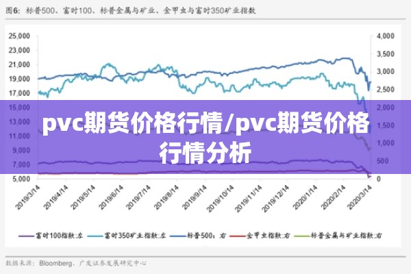 全球油价期货行情:全球油价期货行情网